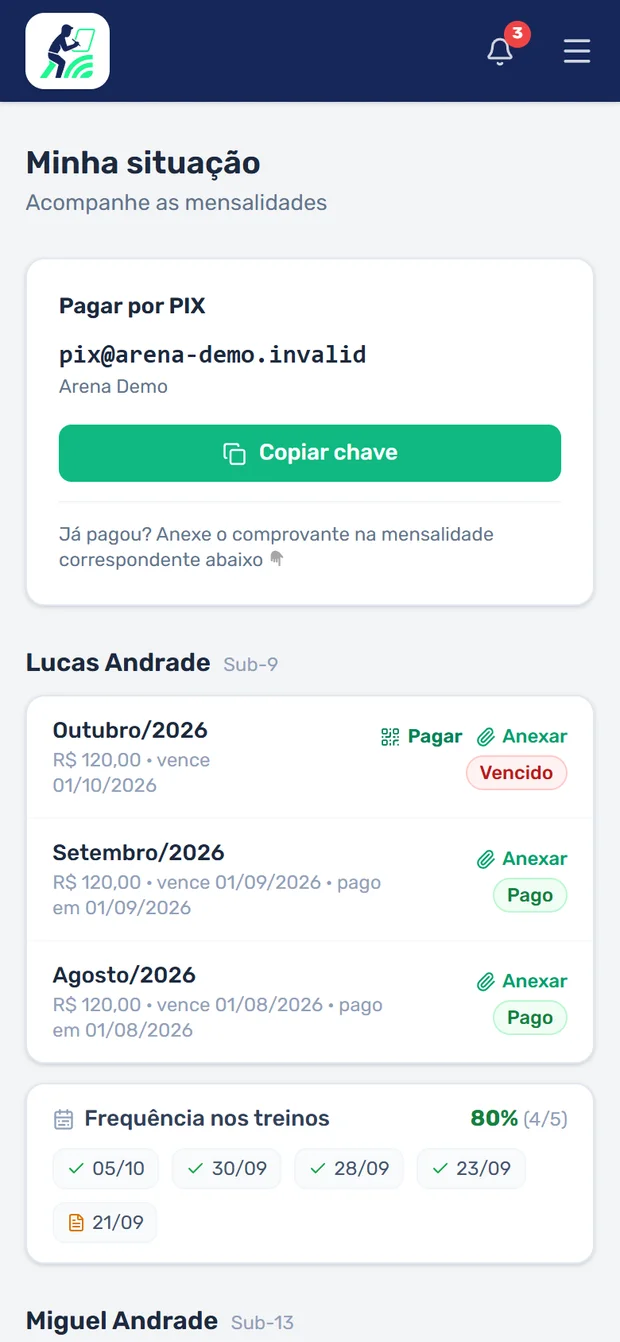 Tela da família com PIX e mensalidades